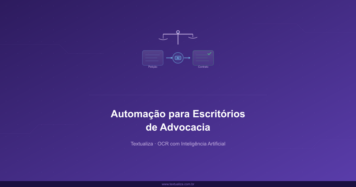 Automação de documentos jurídicos em escritórios de advocacia com inteligência artificial