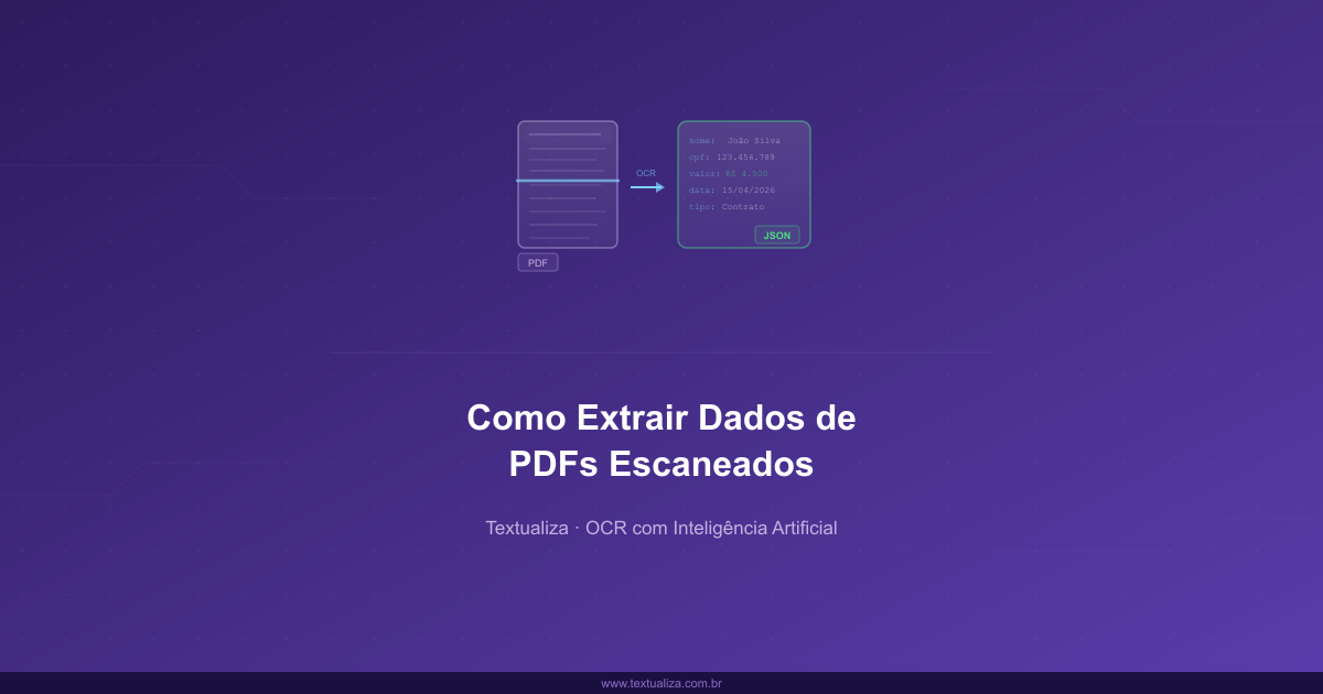 Guia prático para extração de dados de PDFs escaneados com tecnologia OCR